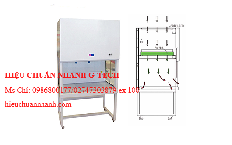 Hiệu chuẩn tủ An Toàn Sinh Học HINOTEK BBS-1300VGS (0.3 ~ 0.5m/s, 600W). Hiệu chuẩn  uy tín ,giá rẻ tại Hà Nội