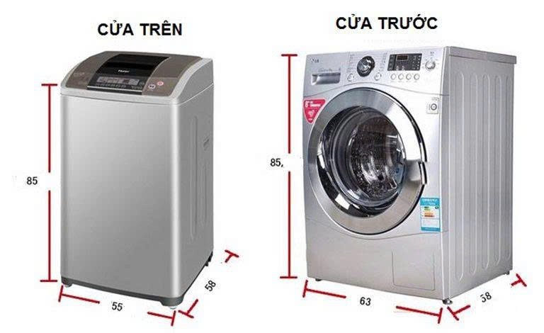 Hiệu chuẩn Máy giặt/ Washing Machine- Dịch Vụ Hiệu Chuẩn Nhanh