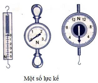 QUY TRÌNH HIỆU CHUẨN LỰC KẾ THEO ISO 17025