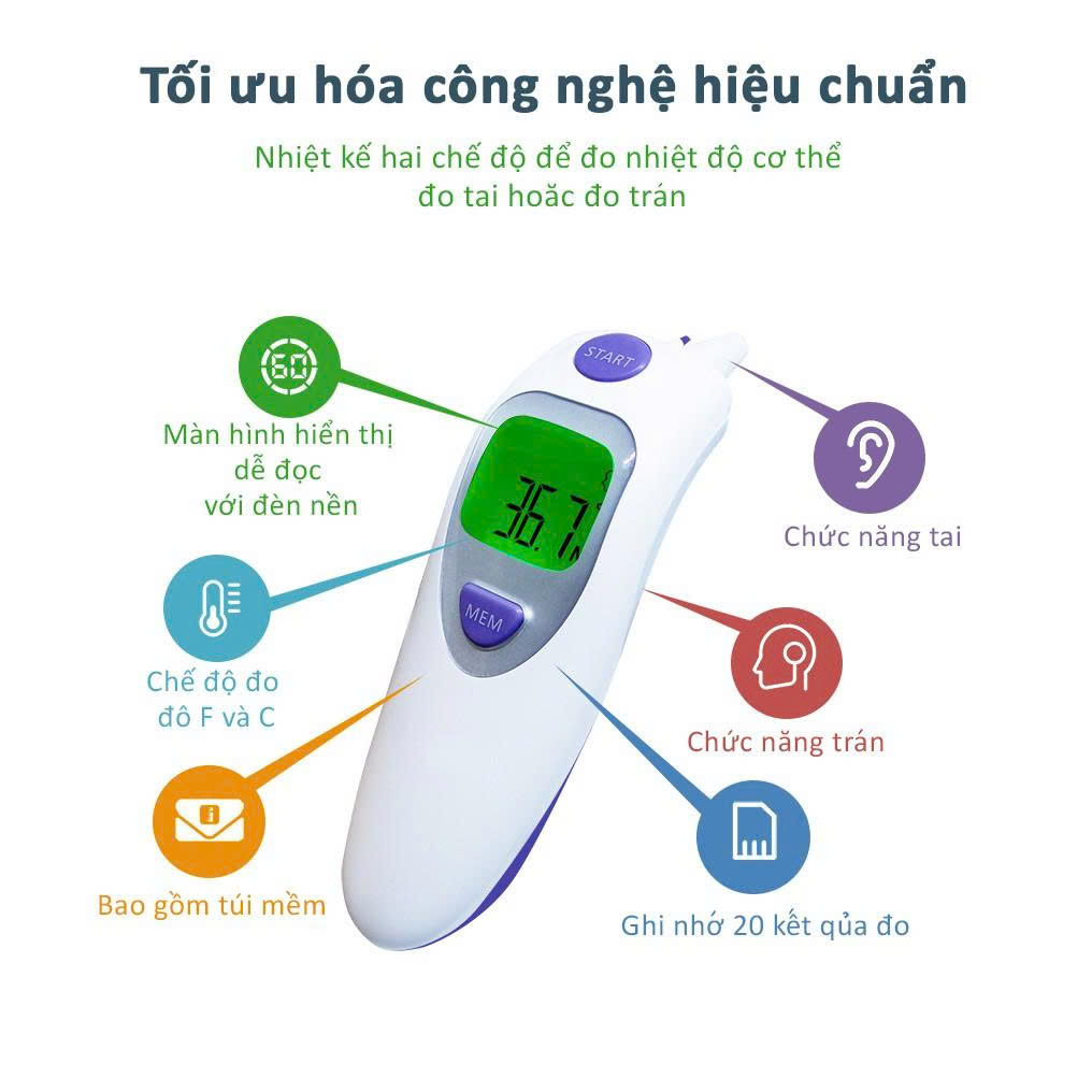 Hiệu Chuẩn Nhiệt Kế Hồng Ngoại/Camera Nhiệt- Dịch vụ hiệu chuẩn nhanh G-TECH