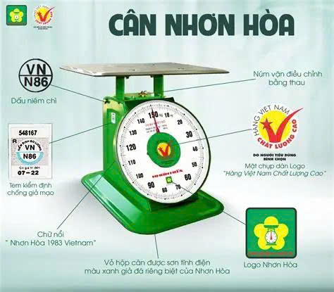 Hiệu Chuẩn Cân Lò Xo 
