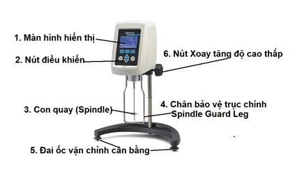 Hiệu Chuẩn Máy Đo Độ Nhớt