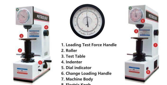 Hiệu Chuẩn Hardness Tester (Máy Kiểm Tra Độ Cứng)- Dịch vụ hiệu chuẩn nhanh G-TECH-DỊCH VỤ HIỆU CHUẨN UY TÍN TẠI MIỀN BẮC